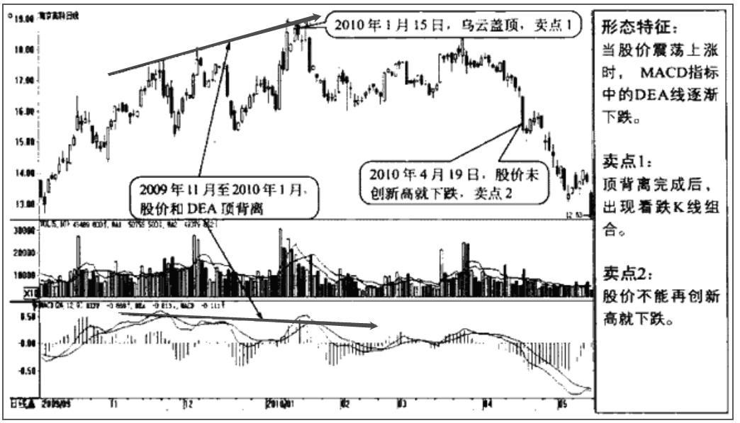 1dac93a0250e7ae4732f5c9eda655a0e