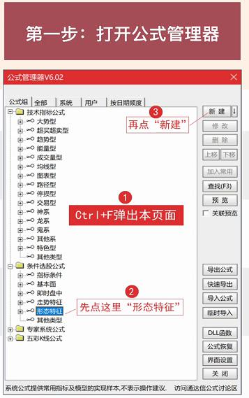 T+0 买入法选股公式