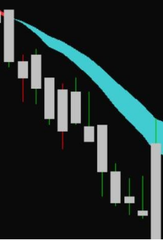 5c7ee03daa030ff0904edf7cbaac7030