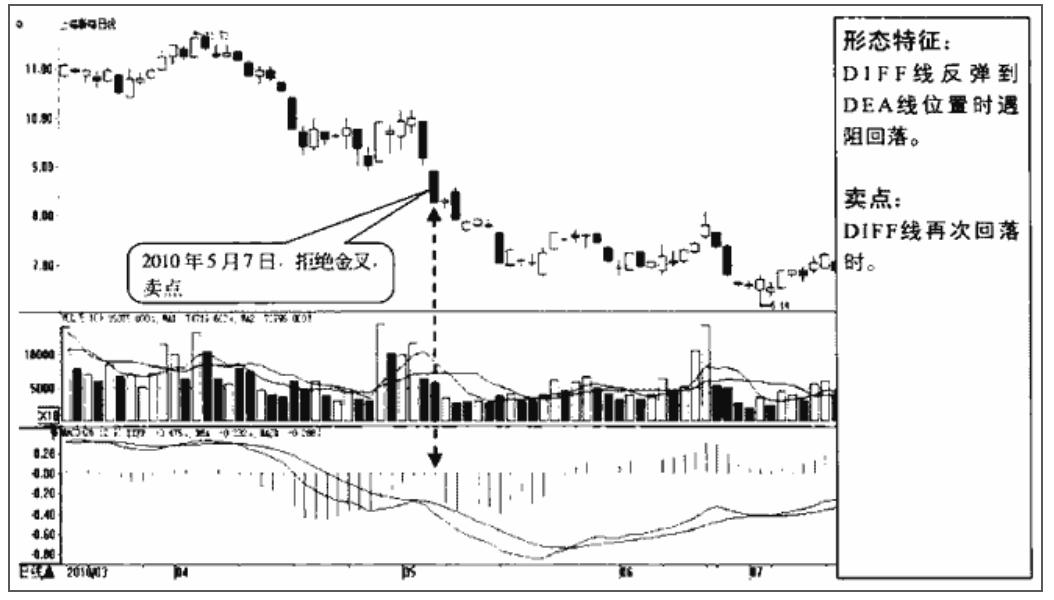 f00fe39618c7dc88f6b7f4fe15a4f4b6