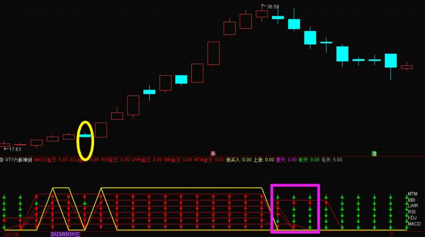 fb2007763ea20bbcfeecdd58e4c5b888 fb2007763ea20bbcfeecdd58e4c5b888