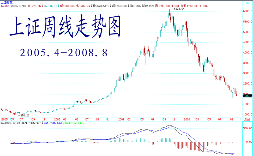 645fff982769e7bee20b9d176851bd62