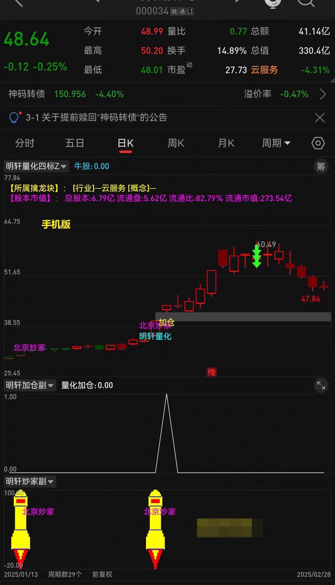 O1CN01X1rnDK25n7Hl6VY10_3556657570