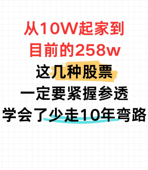 几种胜率非常高的 股票走势形态从10W起家到 目前的258W