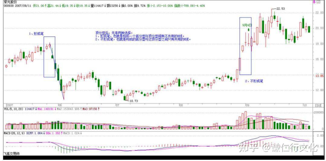 v2-105d5e29ae21b233c75de5a8047a047d_1440w v2-105d5e29ae21b233c75de5a8047a047d_1440w