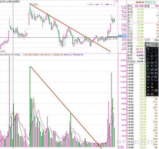 v2-1453aee85ded39d1c5ba0d65869f8918_1440w