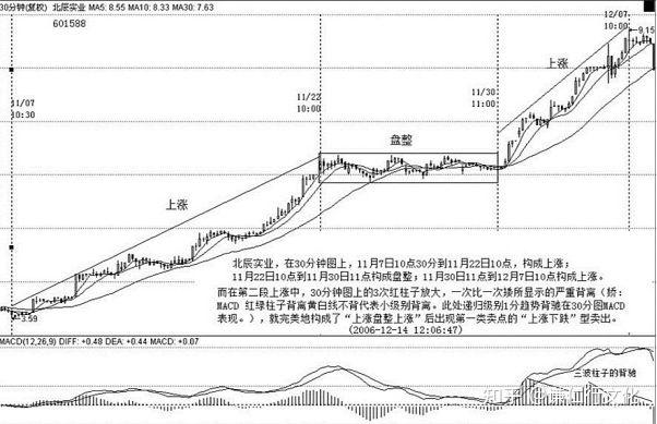 v2-17d6b9b01d65eed2b94686fd1187b27a_1440w v2-17d6b9b01d65eed2b94686fd1187b27a_1440w