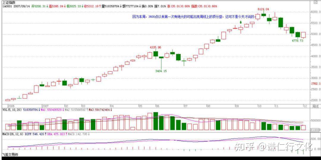 v2-1e56a4e49e85963227f92dd3d2d6d220_1440w v2-1e56a4e49e85963227f92dd3d2d6d220_1440w