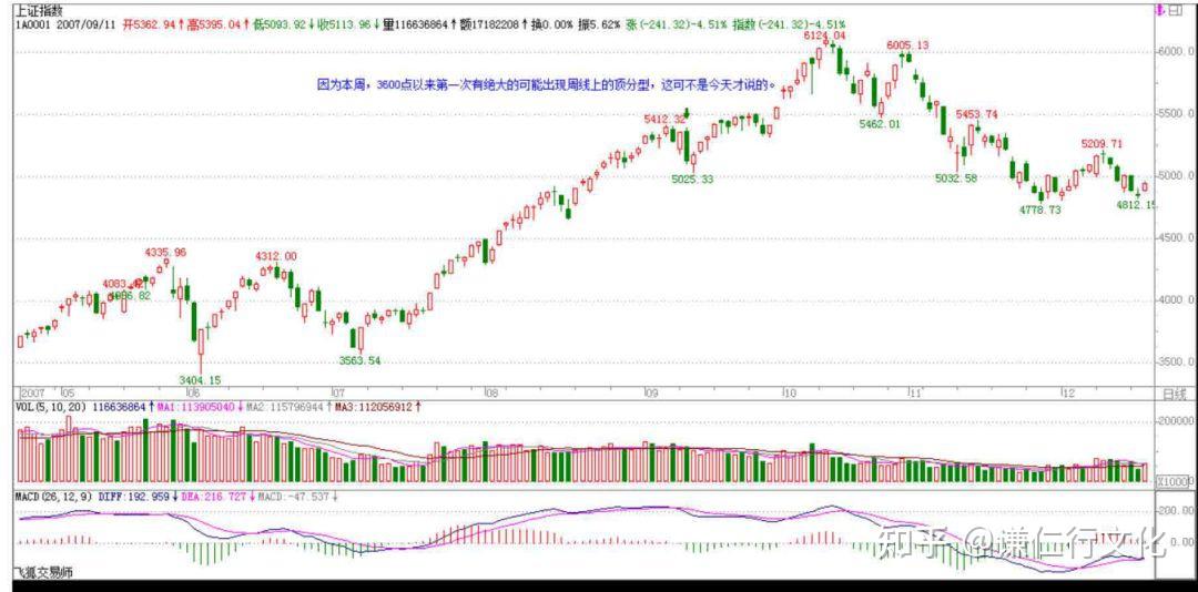 v2-1f507f10cc2a10bbfcc0568958cbba2c_1440w v2-1f507f10cc2a10bbfcc0568958cbba2c_1440w