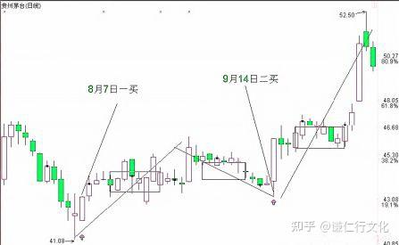 v2-2156d3cd0c47431988b5c094aeedb499_1440w