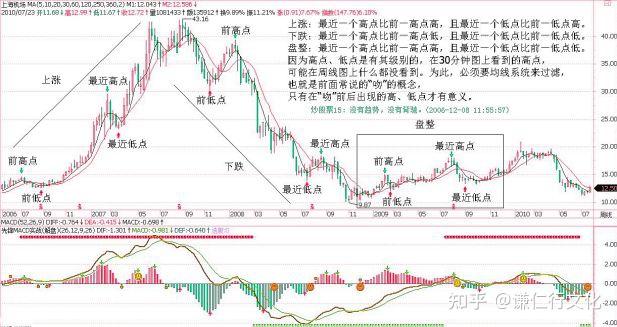 v2-22c96e72d931f9d58c4181394c7404a9_1440w