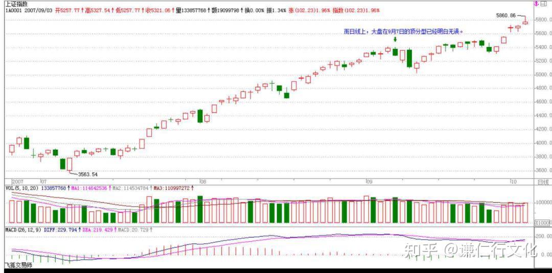 v2-296e90b9e69e9fc0e9ff5ab17d2f2a2f_1440w v2-296e90b9e69e9fc0e9ff5ab17d2f2a2f_1440w