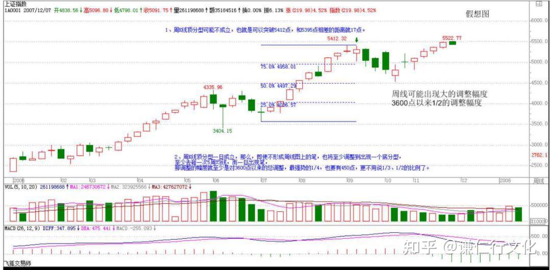 v2-346d4f566f605598d48605031ad580e5_1440w v2-346d4f566f605598d48605031ad580e5_1440w
