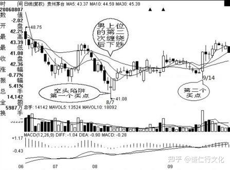 v2-429d5fbb1a40b2e3681fb3c68903902b_1440w