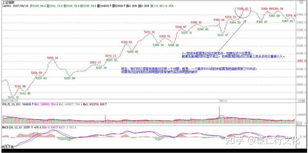 v2-42e75a4fe7880b181cd20db1b0bb1c02_1440w v2-42e75a4fe7880b181cd20db1b0bb1c02_1440w