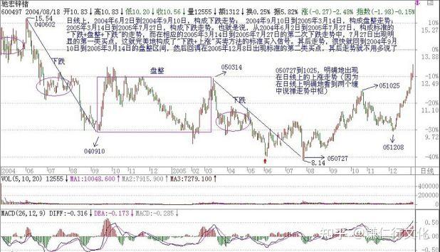 v2-5c28c99f0d7ec911d23887197505bb27_1440w v2-5c28c99f0d7ec911d23887197505bb27_1440w