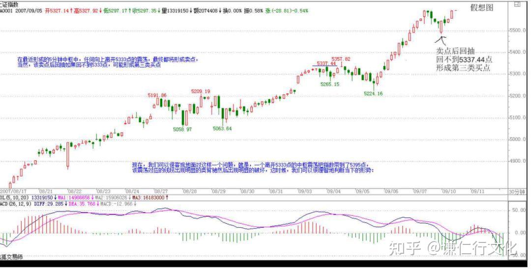 v2-5ce8b530005468cab47f208c858e4665_1440w v2-5ce8b530005468cab47f208c858e4665_1440w