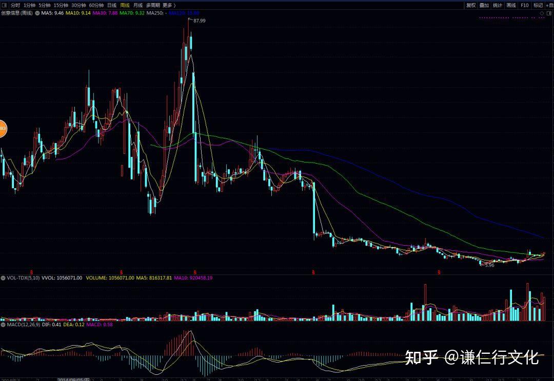 v2-64b6ef8d760af0d04ad710ec269b399a_1440w