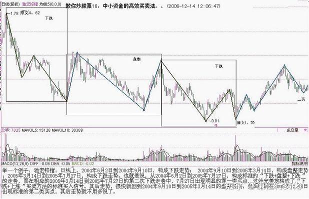 v2-74084a2a4057e49060fecf6246a6442d_1440w v2-74084a2a4057e49060fecf6246a6442d_1440w