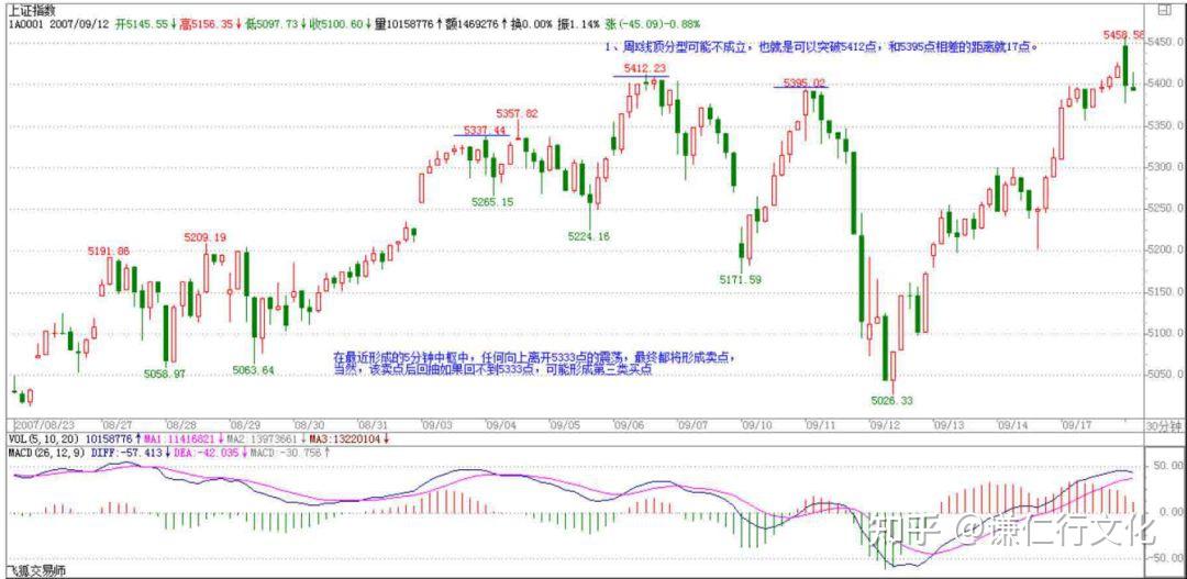 v2-75b46aa775aff829c542e829c8fbfb22_1440w v2-75b46aa775aff829c542e829c8fbfb22_1440w