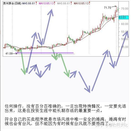 v2-7cffeb05905ce17e9e1e7c7d30e29101_1440w