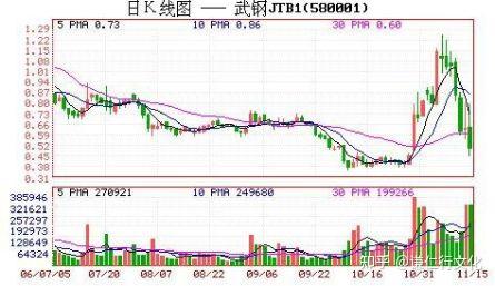 v2-7ef26a2ea12d0fb23b6eecbefed740f7_1440w