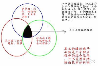 v2-802a0b5bf10f63acccc634a04fe2b70e_1440w