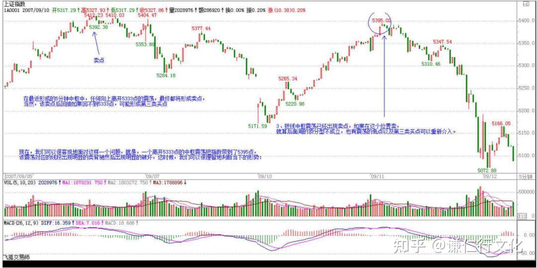 v2-8cb420e90d931b70271e5ebdfc308fea_1440w v2-8cb420e90d931b70271e5ebdfc308fea_1440w