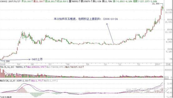 v2-9682f32e827b9841db8346d2a1310023_1440w