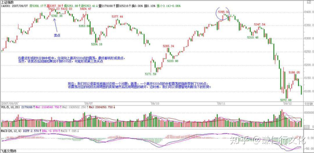 v2-99fe6a194e538f574f3fb187bb78ba2e_1440w v2-99fe6a194e538f574f3fb187bb78ba2e_1440w