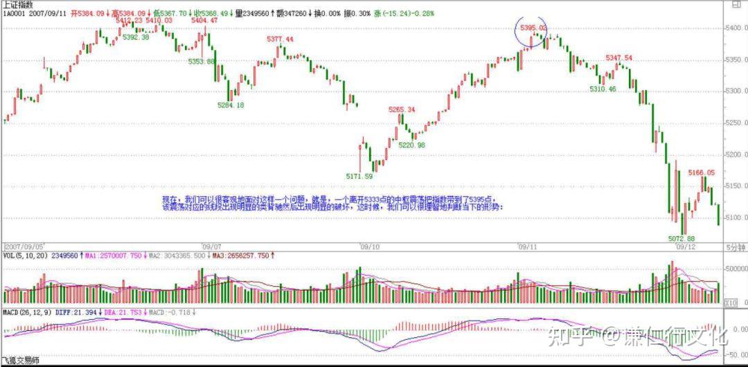v2-b2d7ccf3d2e346604456f041e9864920_1440w v2-b2d7ccf3d2e346604456f041e9864920_1440w