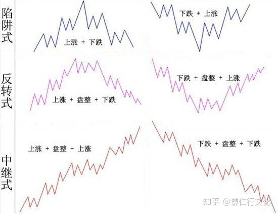 v2-b7bbc68f9d7872227d3f2c63d78d99e1_1440w v2-b7bbc68f9d7872227d3f2c63d78d99e1_1440w