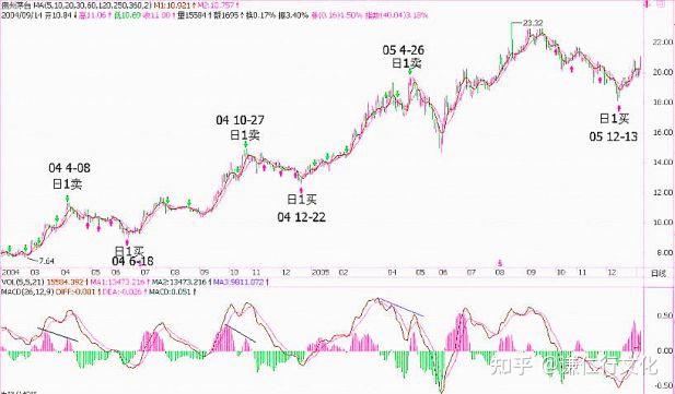 v2-c0654f29300c7bfc5d060aadab5e8952_1440w