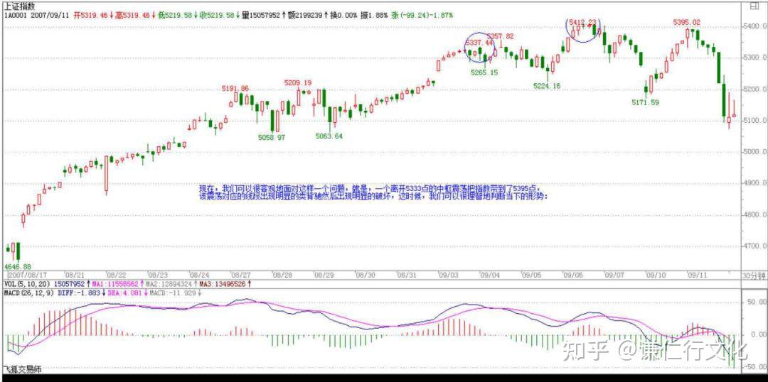 v2-c1e05c667e8780dfc09794e5f70604ef_1440w v2-c1e05c667e8780dfc09794e5f70604ef_1440w