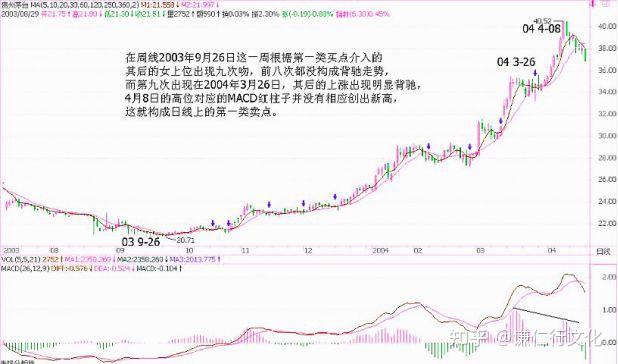 v2-c2587aa73ed4051bcace40b86c32d568_1440w