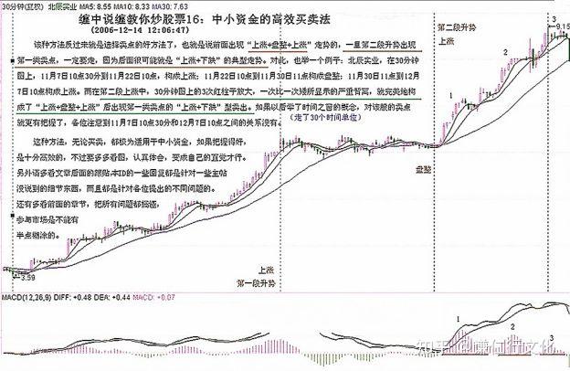 v2-c67b14b1e69e44d1dfa8f0e48c597a3f_1440w v2-c67b14b1e69e44d1dfa8f0e48c597a3f_1440w