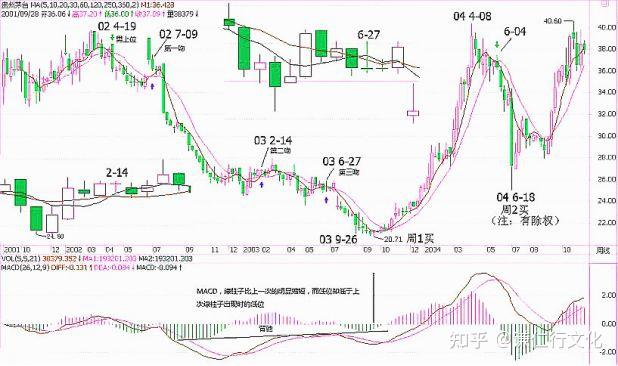 v2-d0fa9f74a7731e21f1f71d9366f5c965_1440w