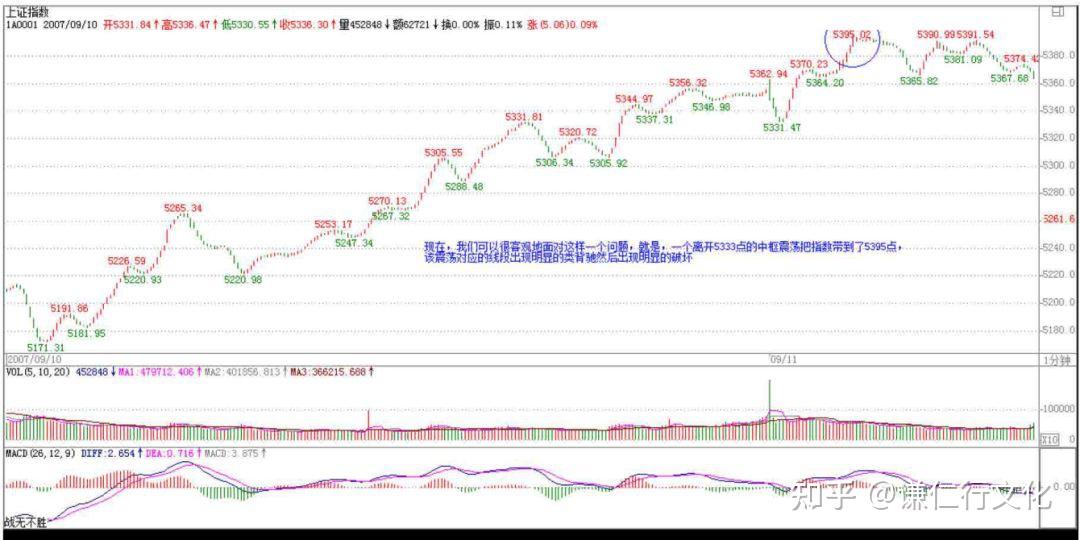 v2-e3e004555641fa898937b3b2dbfb2bab_1440w v2-e3e004555641fa898937b3b2dbfb2bab_1440w