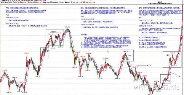 v2-fb092fc0245e577f10cd6e6356be16c6_1440w